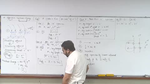 Periodic table part 5 by ravi dube sir allen