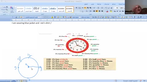 The clock