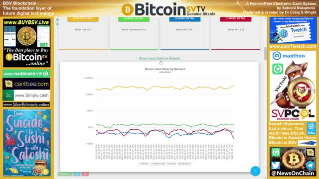 Nice Steady Block Size