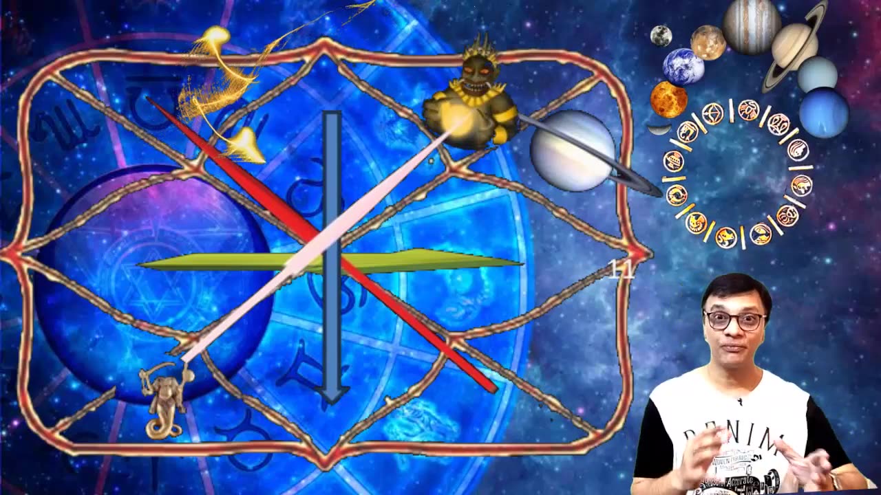 Pincer Movement of Rahu-Saturn till March 2025 - Time to pay KARMIC DEBTS