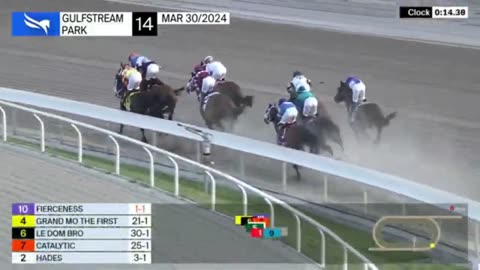 Kentucky Derby Prep Recaps 2024: Arkansas Derby, Florida Derby, UAE Derby