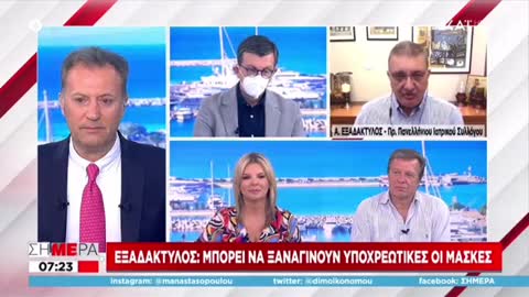 ΕΞΑΔΑΚΤΥΛΟΣ ΣΚΑΪ: ΔΕ ΘΑ ΜΑΘΟΥΜΕ ΠΟΤΕ ΓΙΑ ΤΙΣ ΠΑΡΕΝΕΡΓΕΙΕΣ
