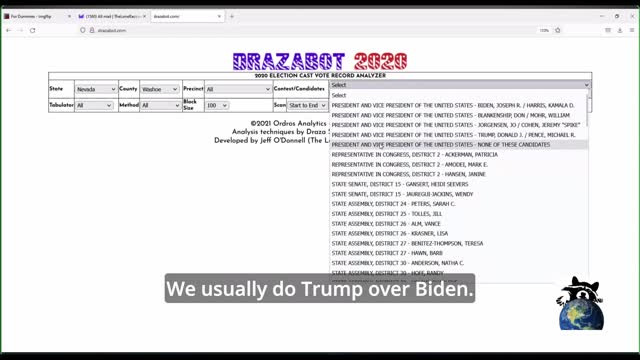 DrazaBot 2020 – CVR data visualized by The Lone Raccoon