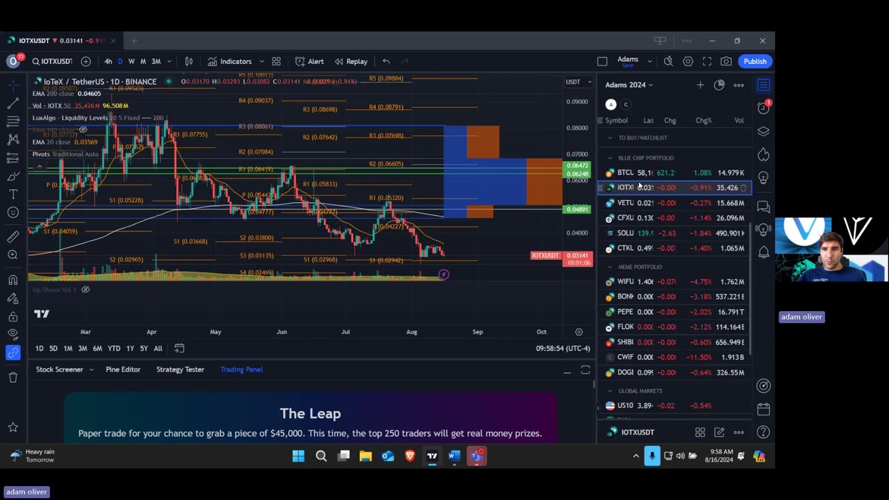 Just another Weekly Crypto Report | Aug 16th, 2024 | My portfolio and plan. Tron, XRP, SOL