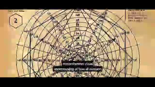 3 6 9 TESLA UNIVERSE