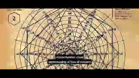 3 6 9 TESLA UNIVERSE