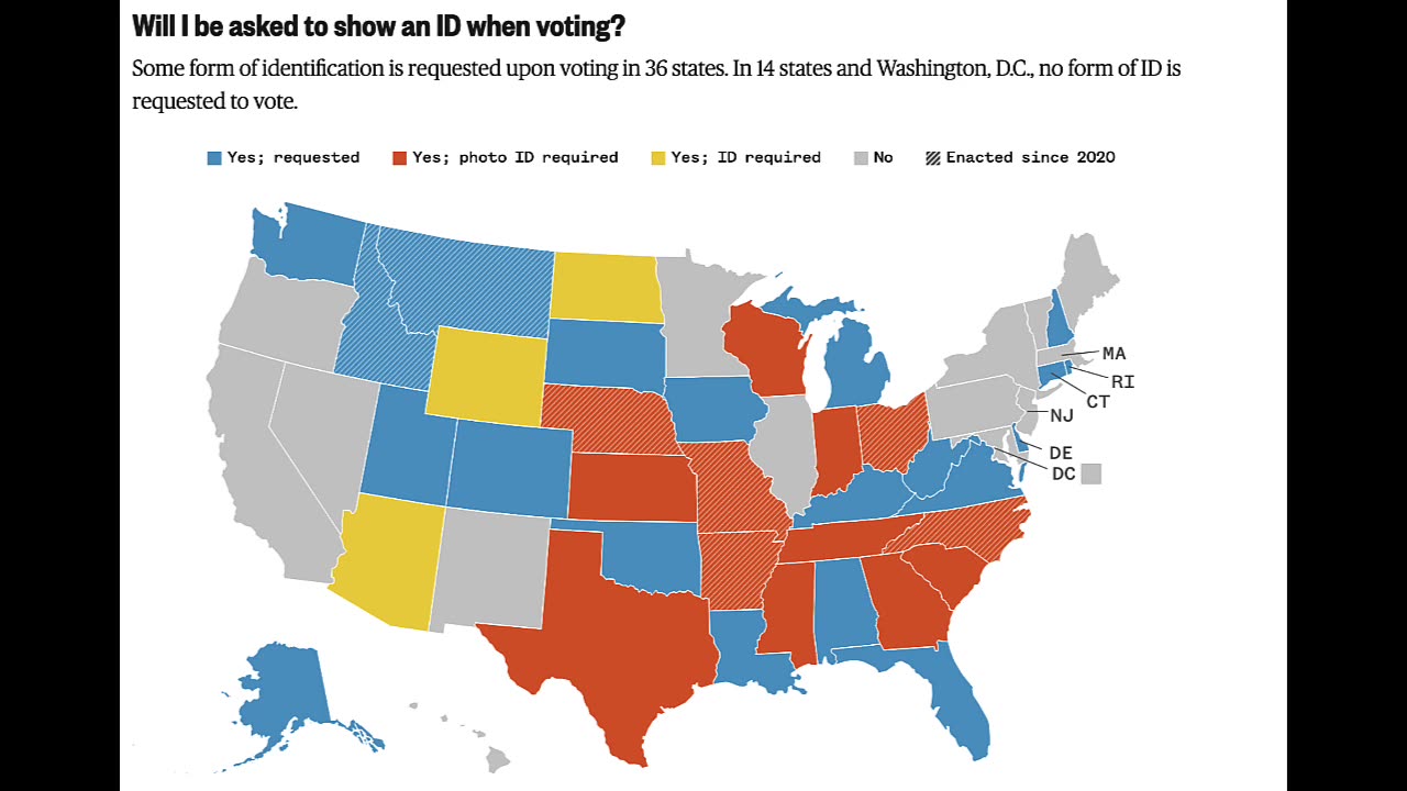 ELECTION VIOLENCE WARNING FROM THE FBI! THIS IS THE VOTING VIDEO THEY DON T WANT YOU TO SEE!