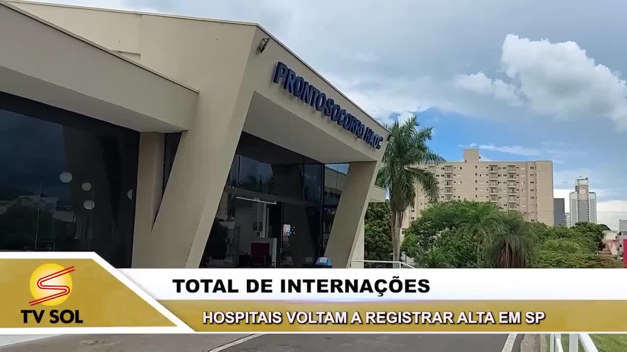 INDAIATUBA SP BRASIL TV SOL NEWSPAPER 2021