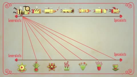 What's interesting is that experts, generalists, in plants and pollinators