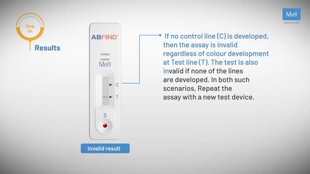 Know More About ABFind Rapid Online at Meril Life