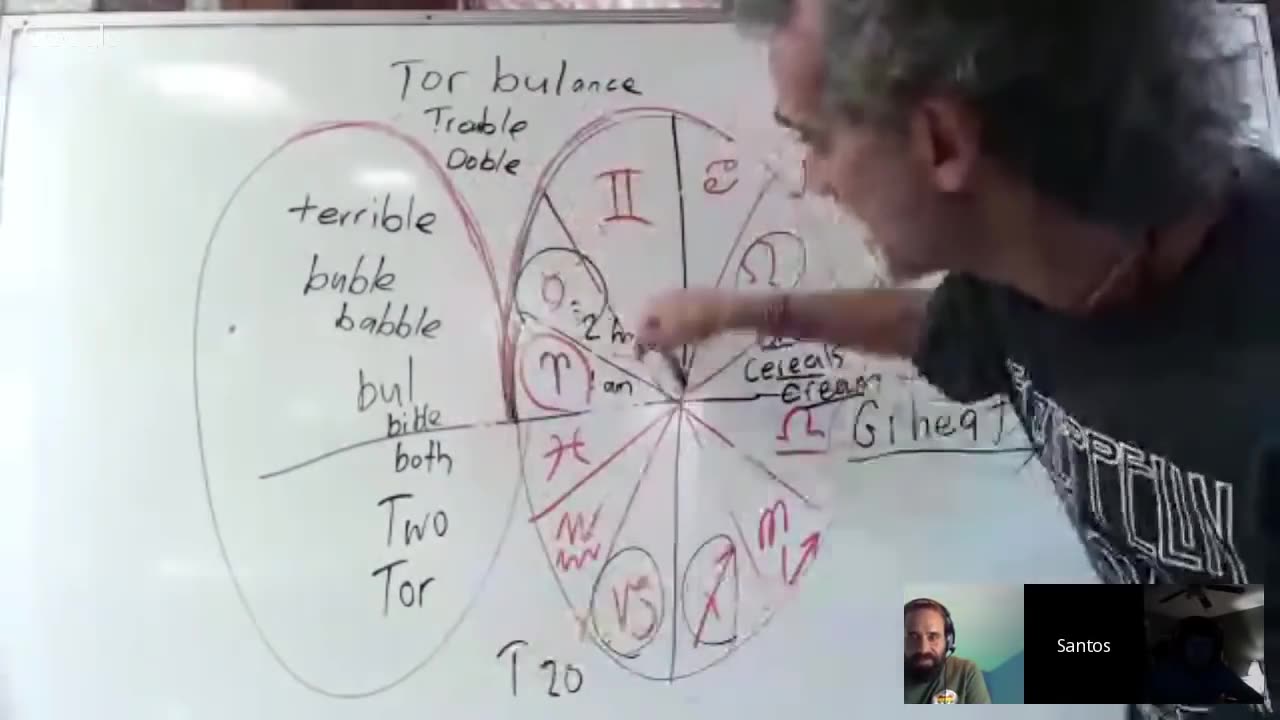 Torus Talk on the Tru-Mon Show - Santos Bonacci - Part 5 of 5.mp4