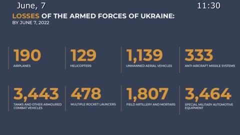 June 07 2022: Russian Defense Ministry Briefing
