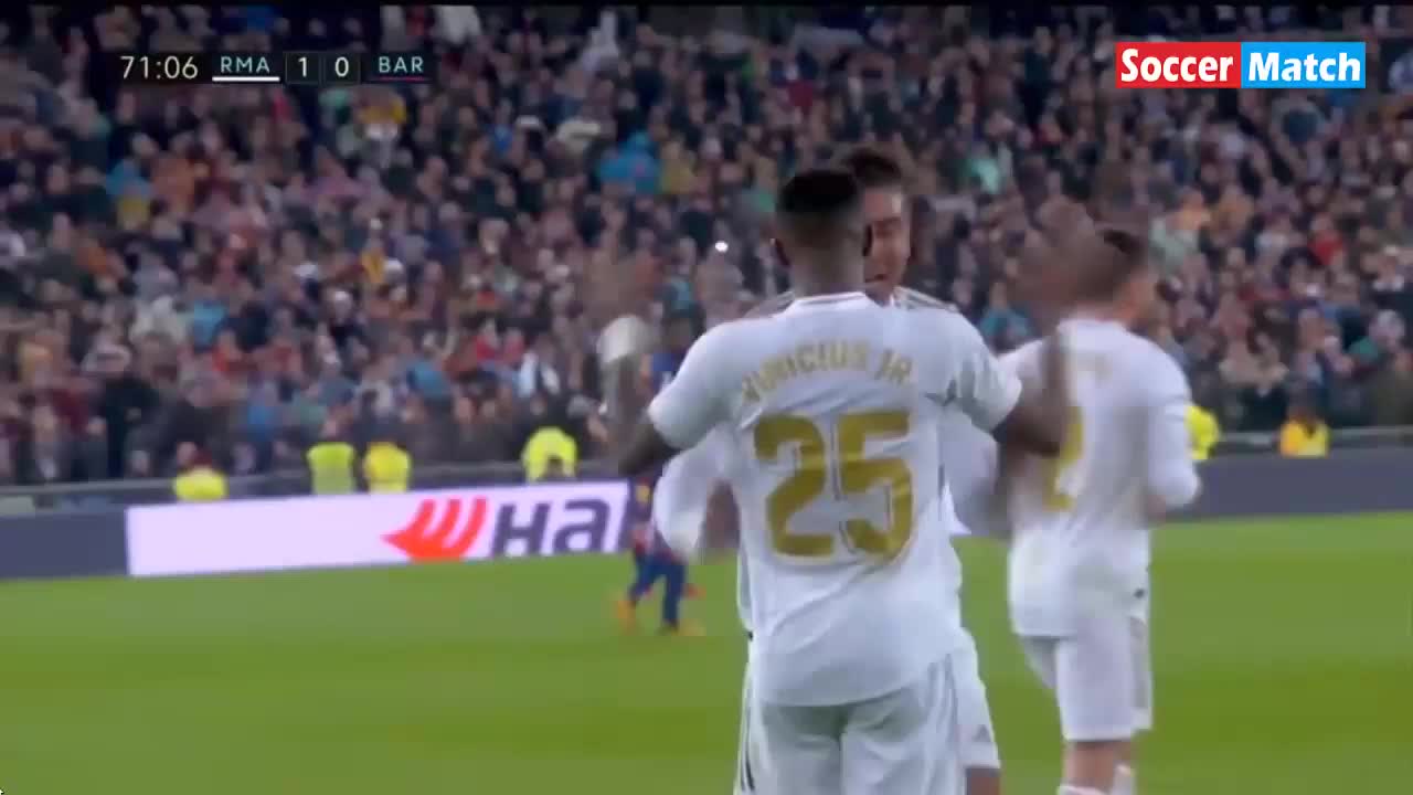 Real Madrid vs Barcelona 2-0 All Goals & Extended Highlights 2020 HD