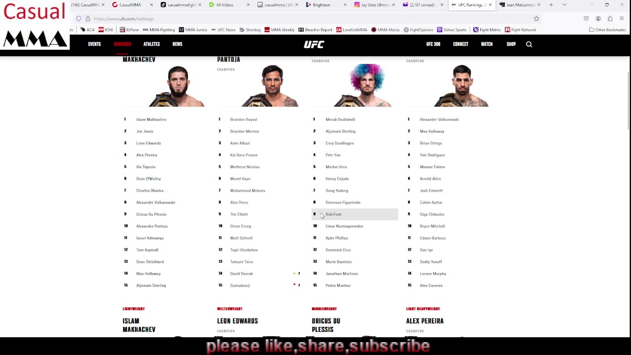 New UFC Rankings