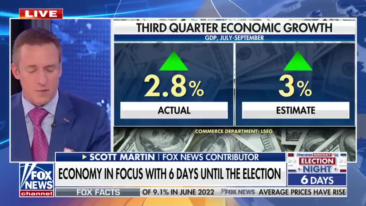 Kingsview Wealth Management CIO says the middle class is being 'eviscerated' under Biden-Harris_2