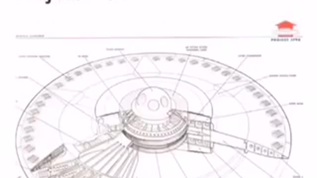 Everything You Wanted to Know About PROJECT 1794 and Were Afraid To Ask