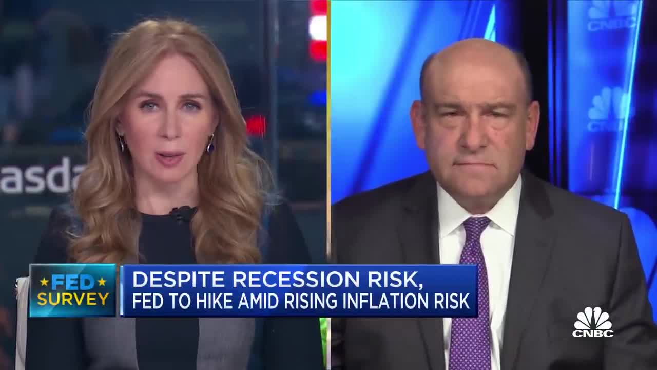 Fed Survey_ 33% of respondents see probability of U.S. recession
