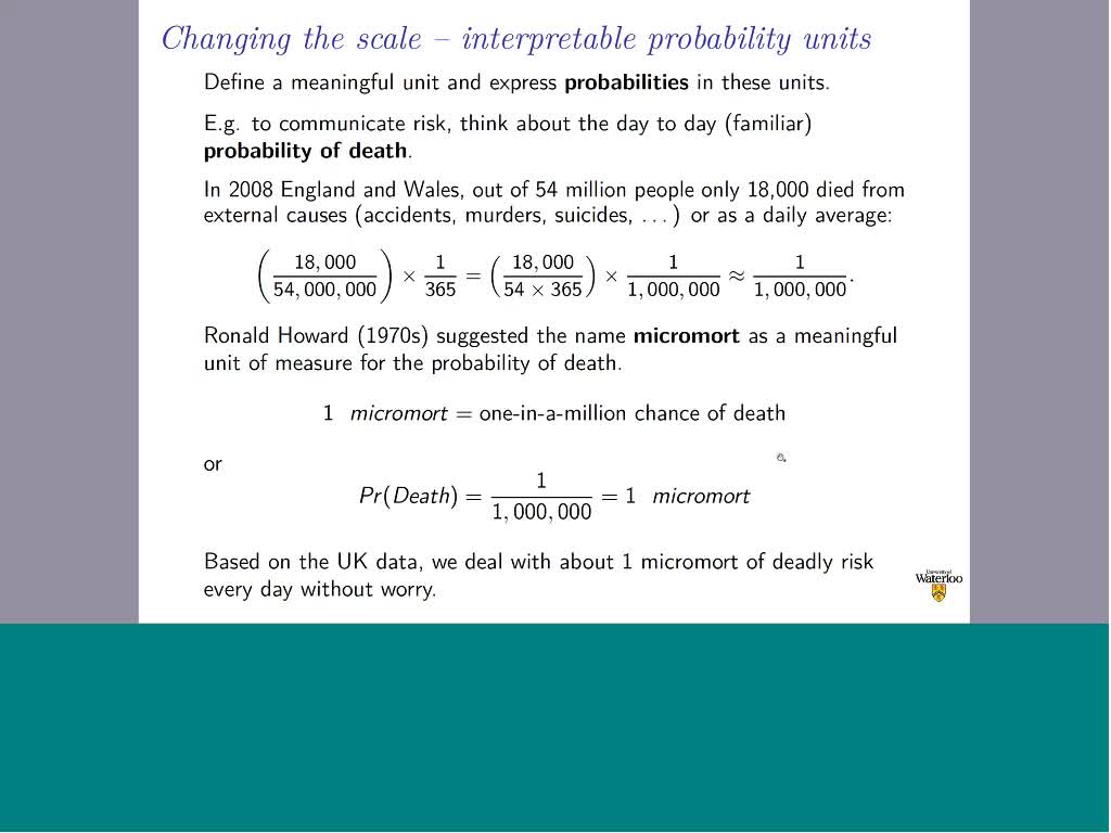 1. Number -- A zero-dimensional datum