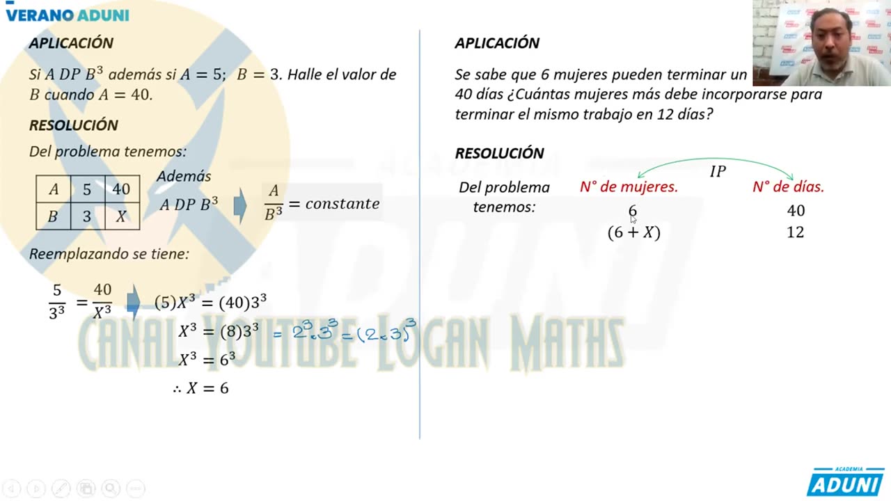 VERANO ADUNI 2022 | Semana 03 | Aritmética