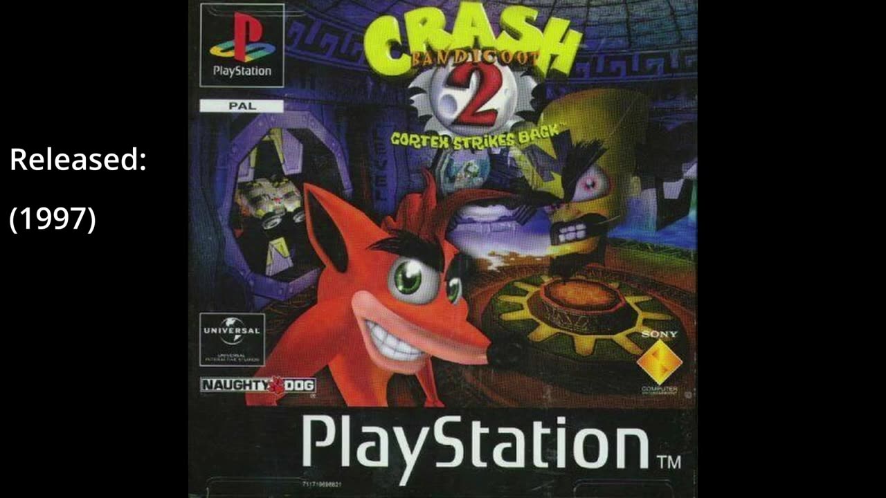 Top 10 Selling Playstation 1 / PS1 Games