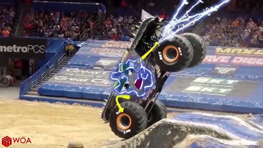 Crazy Monster Truck Freestyle Moments