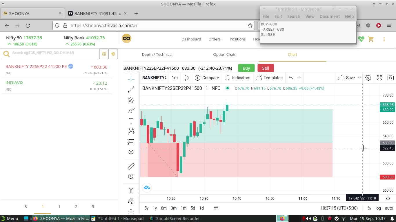 Bank Nifty Paper Trading 19 Sep 2022 | Loss of 1250/-