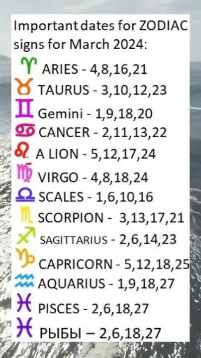 Important dates for ZODIAC signs for March 2024
