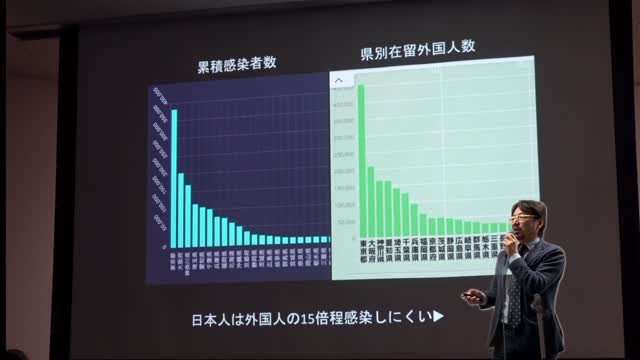 江戸川病院 加藤正二郎院長