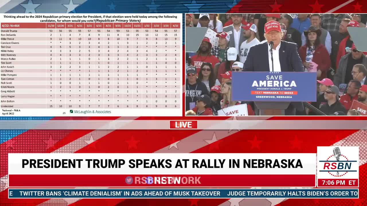 "She's Losing So Badly!" - Trump Rips "Horrible" Liz Cheney