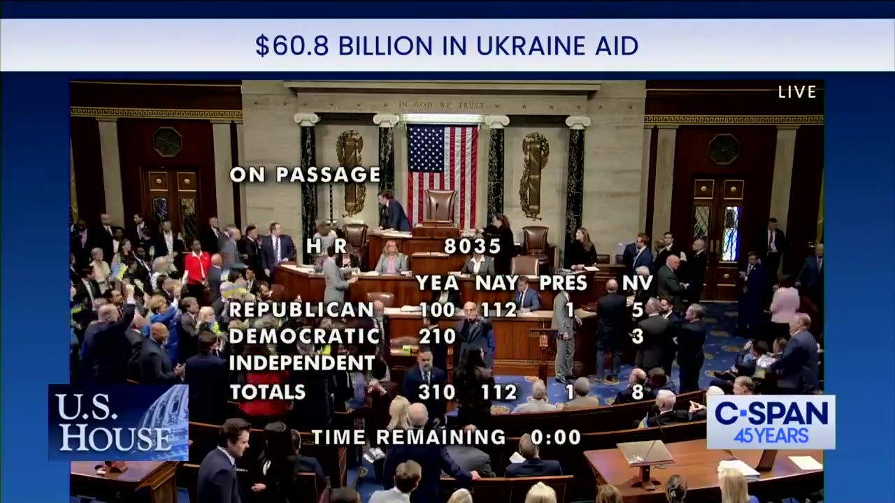Politicians waving πΊπ¦ flags and chanting Ukraine as they agree to send another $60bn to Zelensky..