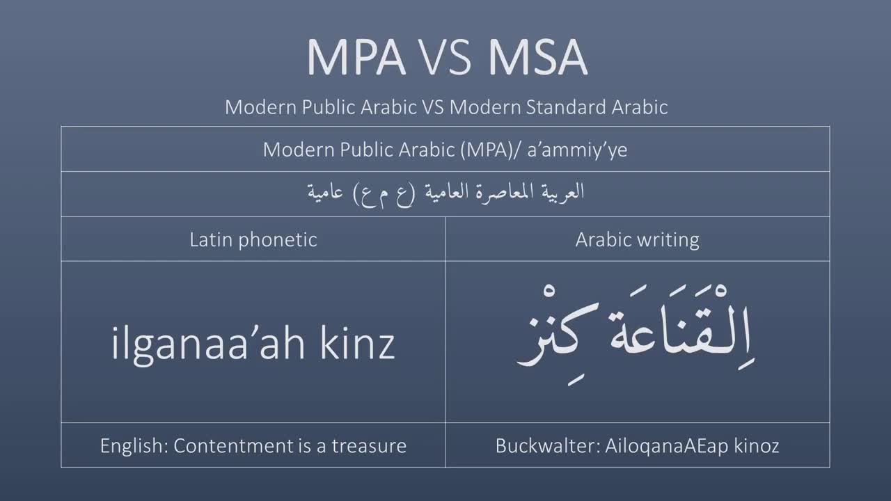 MPA vs MSA Lesson 10