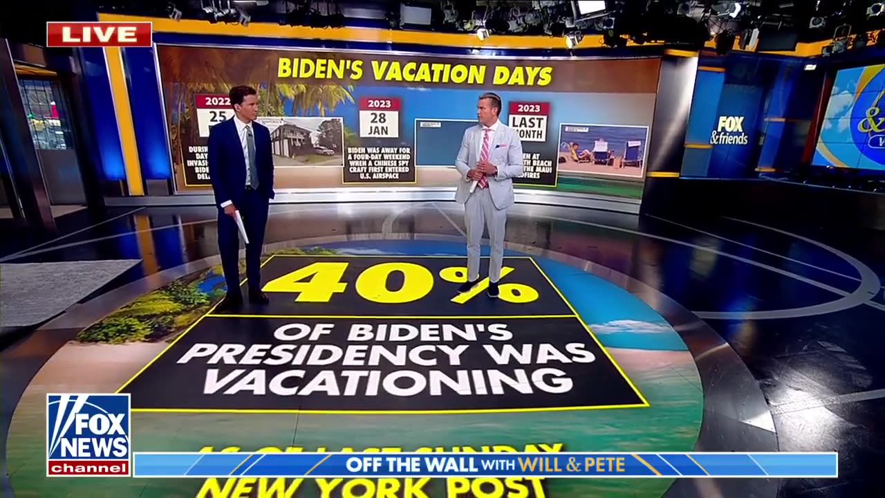 Fox News:
