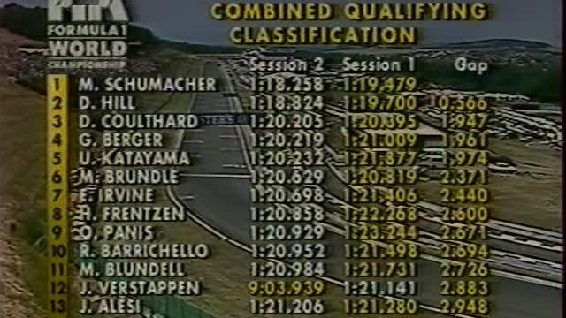 1994.08.13. Magyar Nagydíj, Hungaroring - 2. Időmérő edzés (MTV)
