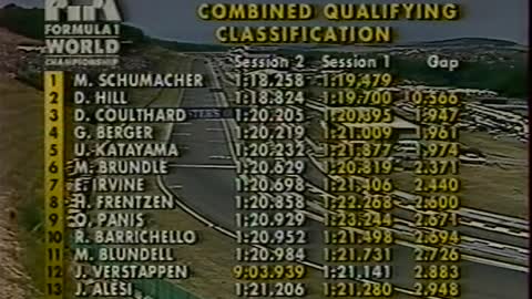 1994.08.13. Magyar Nagydíj, Hungaroring - 2. Időmérő edzés (MTV)