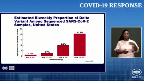 Dr. Fauci: "Delta variant is the greatest threat in the US." Demands vaccines.