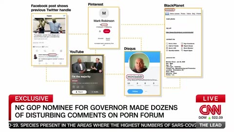 CNN drops report alleging GOP gubernatorial candidate Mark Robinson made lewd comments