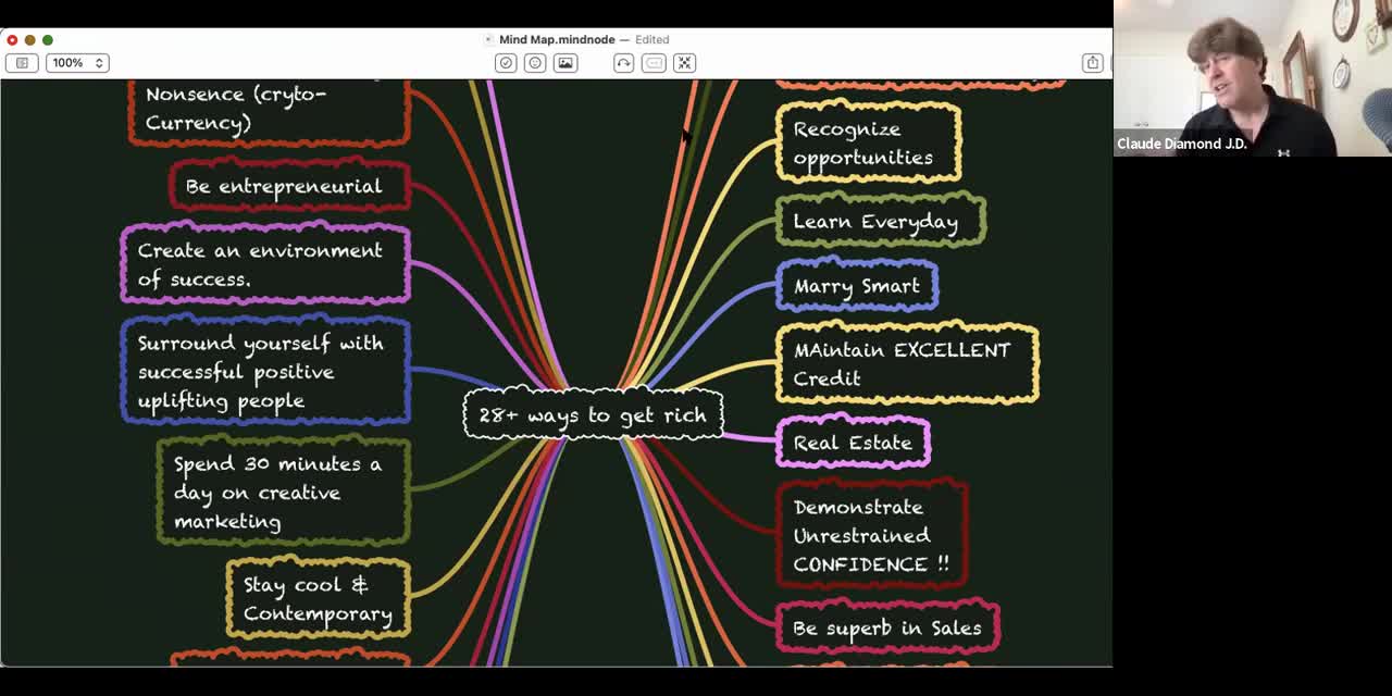 The G.U.T.S. Sales Training System and Method.