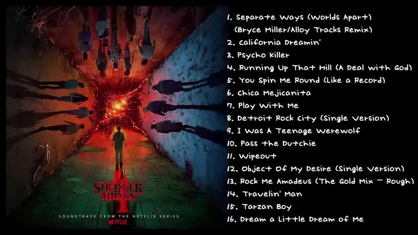 Stranger Things Season 4 Soundtrack