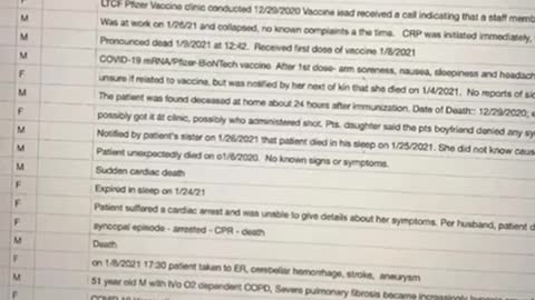 Quick look at the stats of v@ccine deaths &side effects.