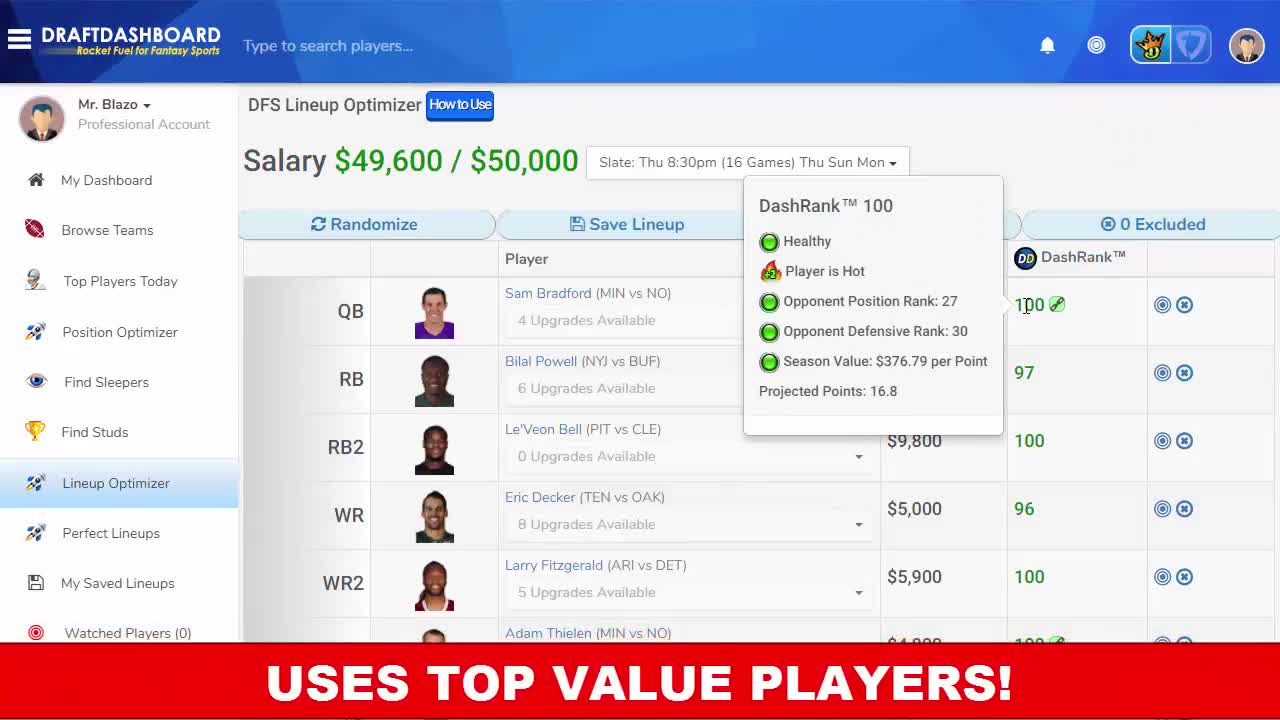 CREATE WINNING DFS LINEUPS FOR DRAFTKINGS/FANDUEL!