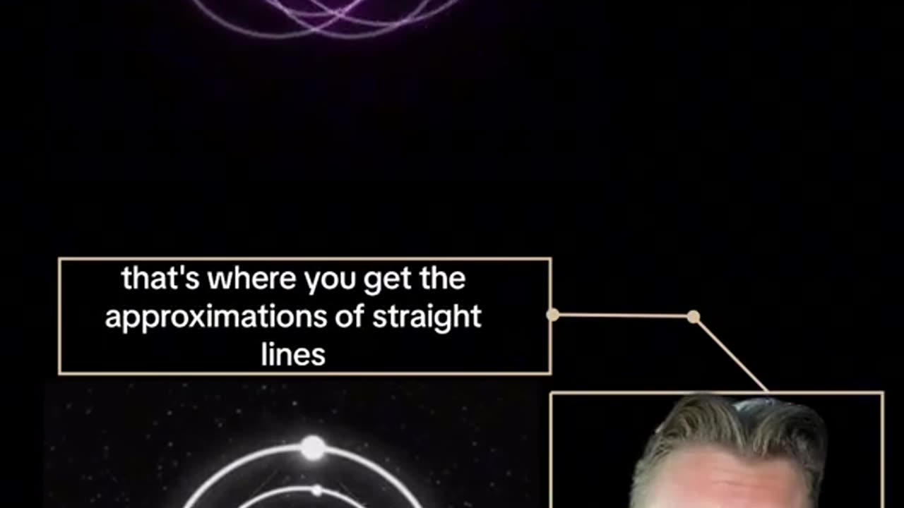 Circles Elegantly Explaining Existence