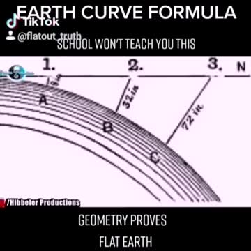 Earth Curve Formula