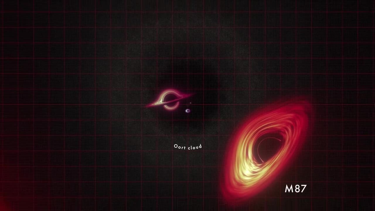 Black hole discovered by NASA