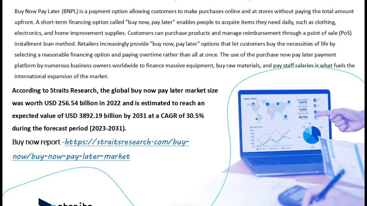 Buy Now Pay Later Analysis with Detailed Competitive Outlook by Forecast