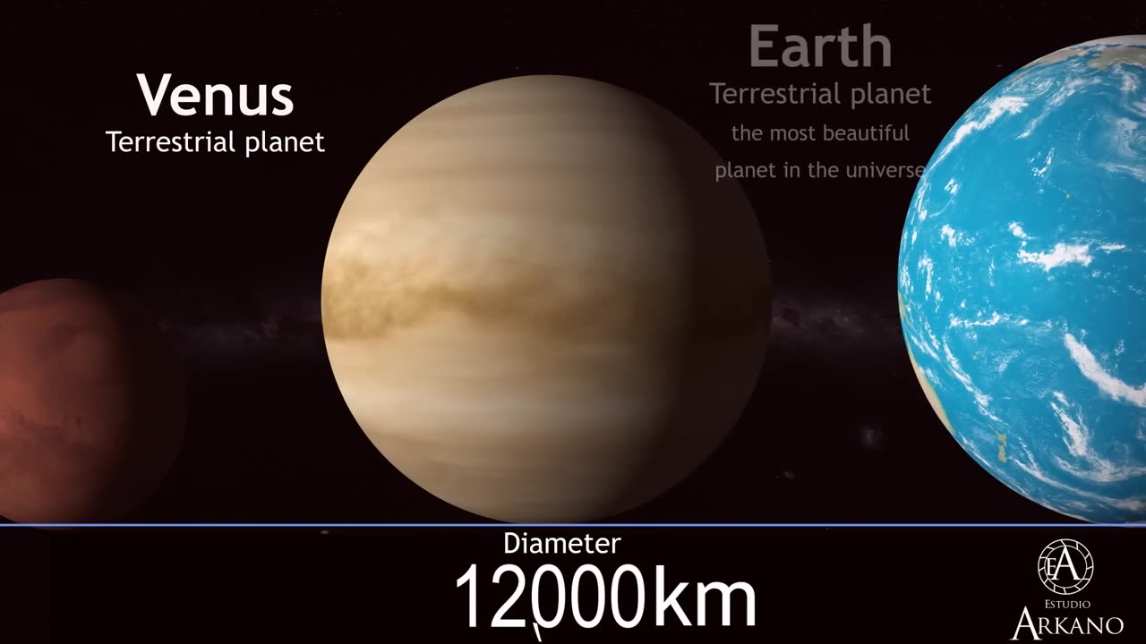 your mind will collapse if you try to imagine this _ UNIVERSE SIZE COMPARISON