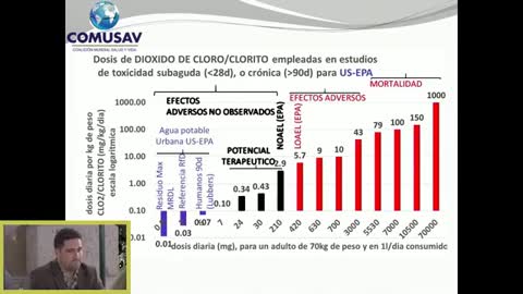 COMUSAV - Conferencia de Prensa en Mexico