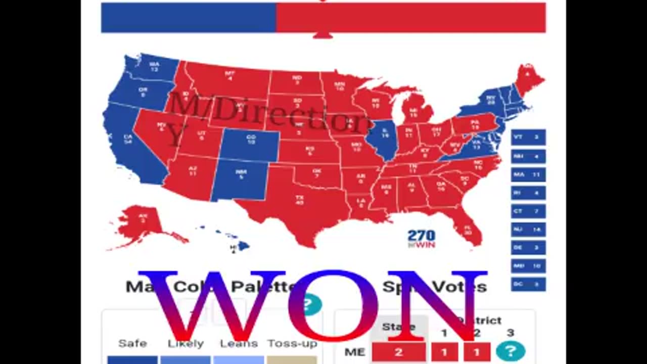 MD- Trump Won(Thank God)+FREE MP3