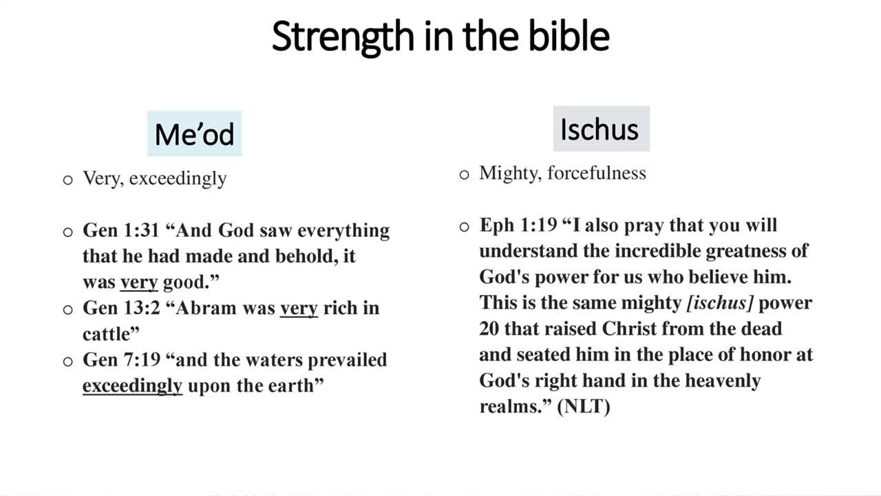 Shema pt. 4 - strength