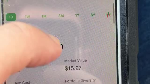 Robinhood lshowing how to do limit sell