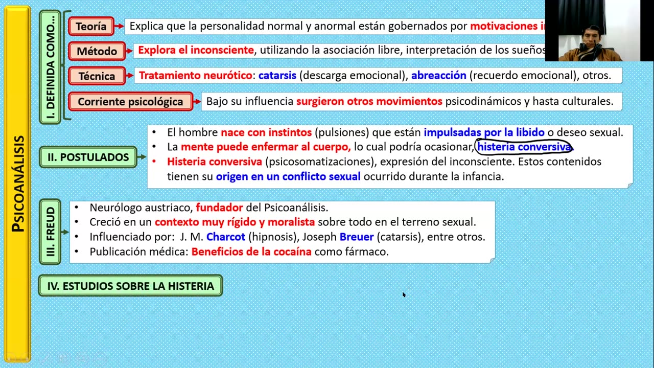 SEMESTRAL ADUNI 2024 | Semana 16 | Psicología | Lenguaje | Geografía